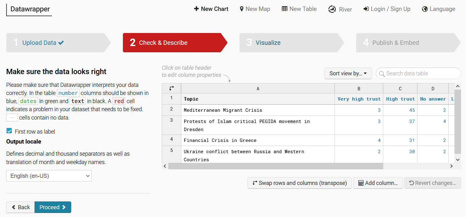 Datawrapper tool upload datasets page.